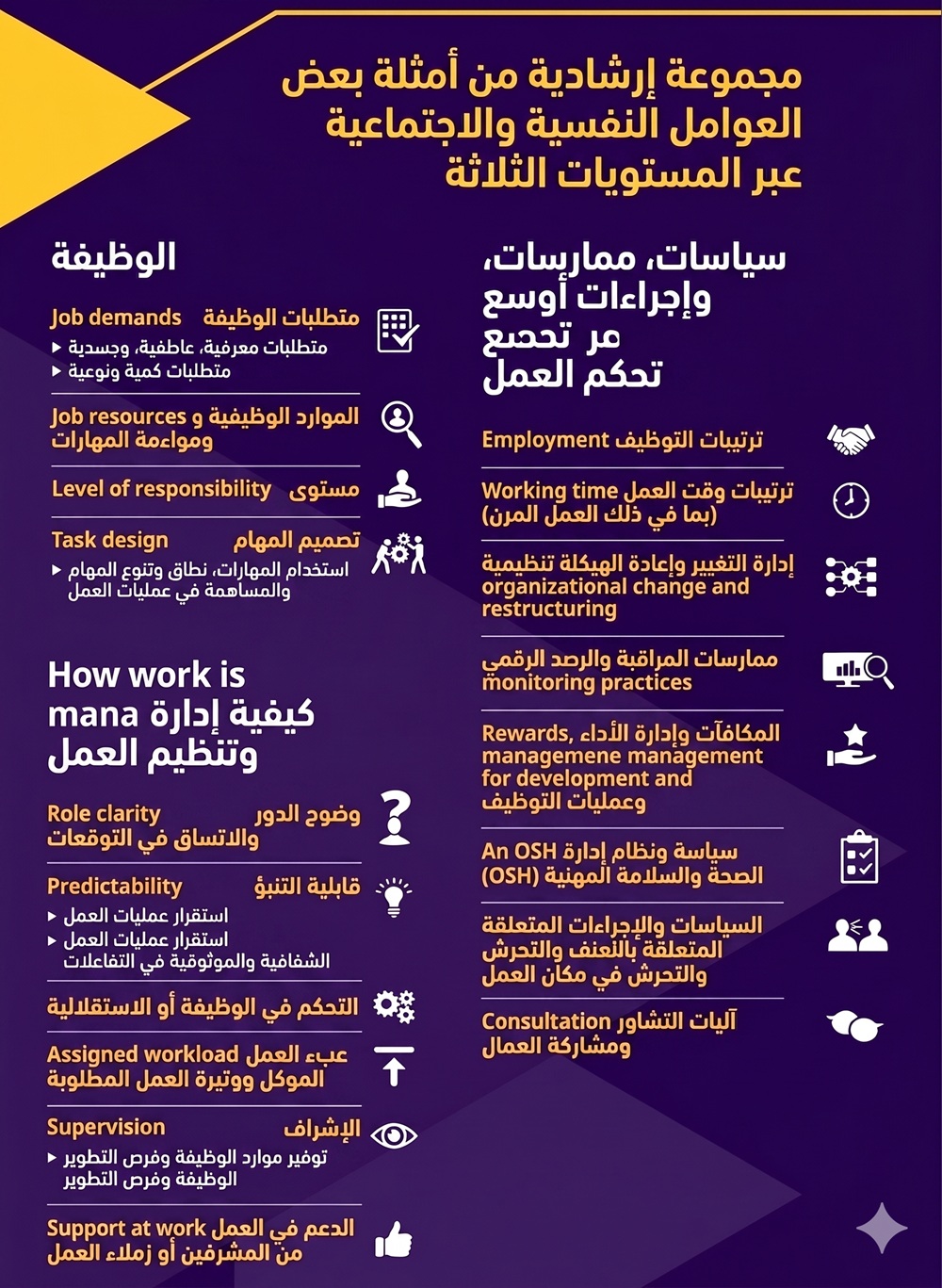 الموظف، صحة نفسية